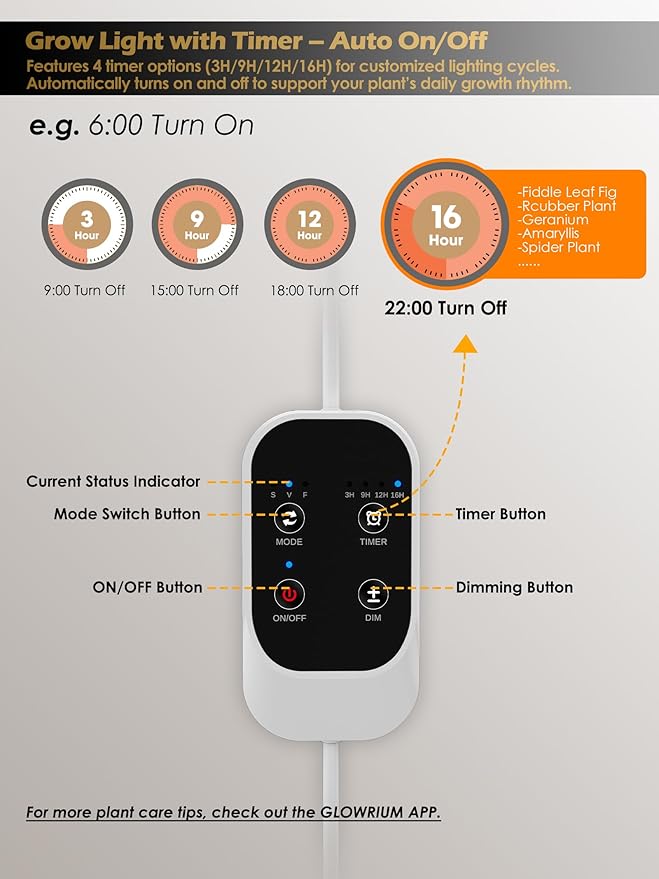 GLOWRIUM Grow Lights for Indoor Plants,Plant Light with 3/9/12/16H Grow Light Timer,2-Head 48W Full Spectrum LED Grow Light, 3 Lighting Mode and Stepless Dimming (White, 48W)