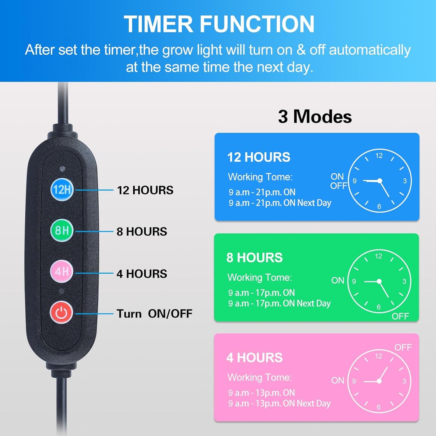 6-Head Grow Light with Stand and Timer, 54 Watt Power Home Plug LED Grow Lights for Indoor Plants for Tall Houseplants, Bonsai Tree, Seed Starting, 24"-64" Adjustable Height