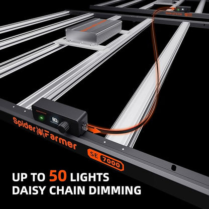 Spider Farmer SE7000 730W LED Grow Lights, Samsung LM301H EVO Diodes, 2025 Upgraded Remote App Control, 5x5ft Coverage Dimmable Daisy Chain Commercial Bar Style LED Growing Lamp, Vertical Farming