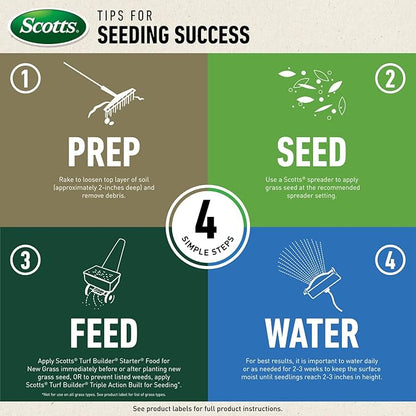 Scotts Turf Builder Rapid Grass Tall Fescue Mix, Combination Grass Seed and Fertilizer, Grows Green Grass in Just Weeks, 16 lbs.