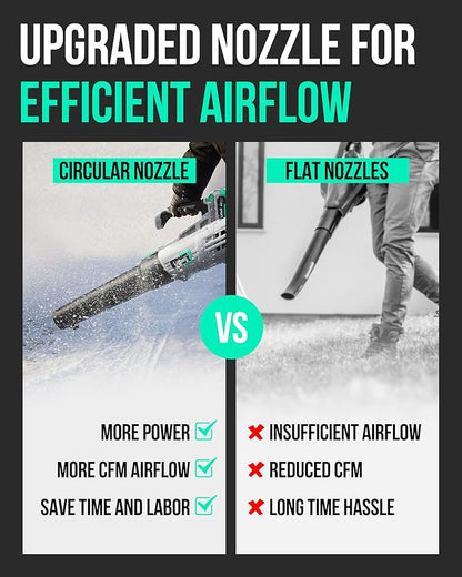 Litheli 20V Cordless Leaf Blower 350 CFM 85 MPH, Variable Speeds Electric Leaf Blower Battery Powered for Blowing Leaves, Dust, Snow, 4.0 Ah Battery & Fast Charger Included