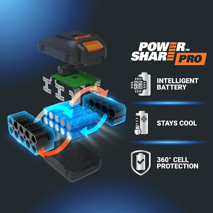 WORX Nitro WG263 22" 20V Cordless Hedge Trimmer, Electric Hedge Trimmer with Dual-Action Blades & 3400 SPM, Brushless Bush Trimmer Cuts Branches 1" Thick, Battery & Charger Included