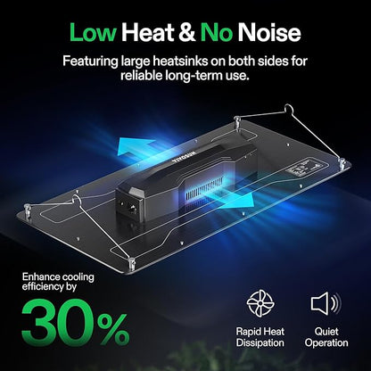 VIVOSUN VS2000 LED Grow Light with Full Spectrum Diodes & Brand Driver Dimmable Lights Sunlike for Seedling Veg & Bloom Plant Grow Lamps for 2x4/3x3 Grow Tent