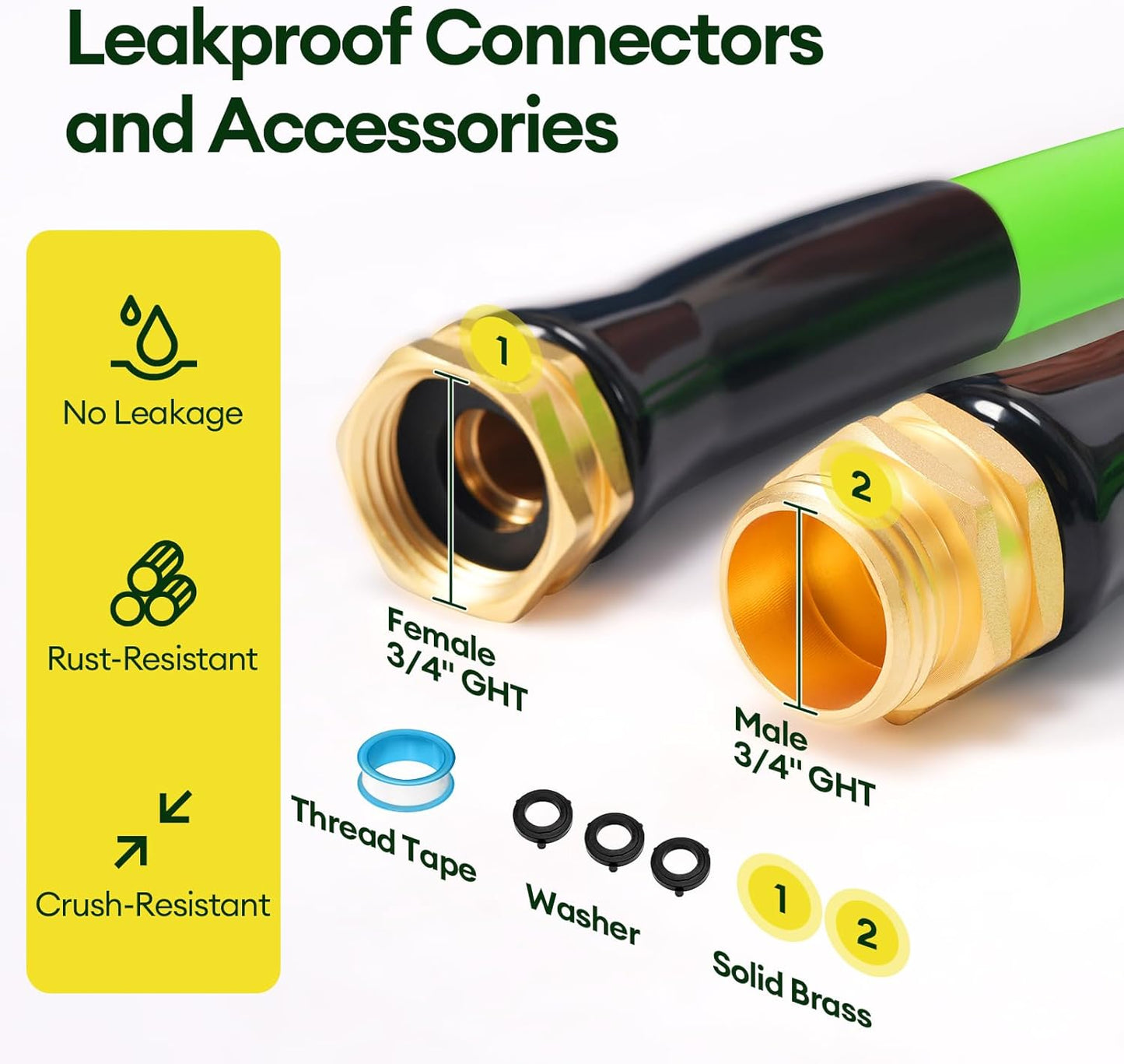 5 ft Garden Hose, 5/8 in ID, Heavy-Duty, Leakproof, Kink-Resistant Water Hose with Swivel Brass Fittings, 600 PSI Burst Rating, Ideal for Car Wash & Lawn Watering