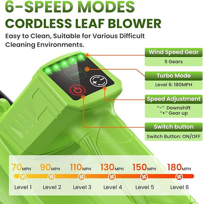 Leaf Blower Cordless, 21V Brushless Powerful Electric Leaf Blower with 2x4.0Ah Batteries and Fast Charger,6-Speed Modes,Shoulder Strap, Lightweight Leaf Blowers for Lawn Care,Blowing Leaves,Dust, Snow