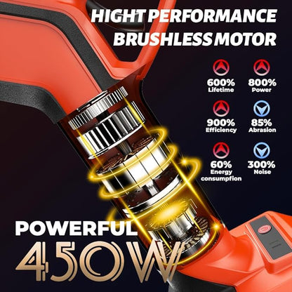 Upgraded Cordless Electric Pruning Shears with LCD Display, Battery Powered Garden Shears with Brushless Motor, 2 Rechargeable Batteries, 1.6 Inch Cutting for Trees, Shrubs, and Yard Trimming