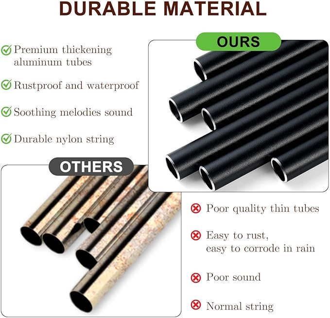 Memorial Wind Chimes for Outside, Sympathy Gifts for Loss of Loved One, Memorial Gift for Loss of Mom Dad Grandparent, Vintage Tree of Life Deep Tone Windchimes Outdoor (DIY 34" Tree of Life)