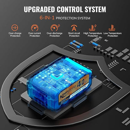 Keenstone Leaf Blowers Cordless, 20V Electric Blower 450CFM with 4.0Ah Battery Powered and Charger, Stepless Speed Control, One-Handed Operated Lightweight Blowers for Patio, Lawn Care, Yard Cleaning