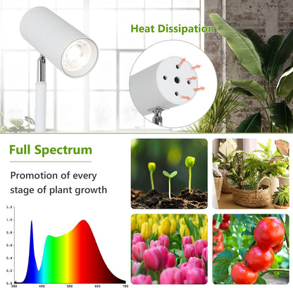 HMVPL White Grow Lights for Indoor Plants Full Spectrum,Tall Plant Light for Indoor Growing with 20W COB Plant Light Bulb,4/8/12H Timer,Led Growth Floor Lamp for Large Plant Seedling(6 Level Height)