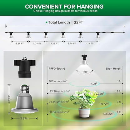 SANSI Outdoor LED Grow Lights,IP65 Waterproof String Grow Light,Full Spectrum 6-Light 72W Upgraded Optical Lens with 22Ft Cord for Veg Seedling,Flower,Greenhouse Indoor or Outdoor