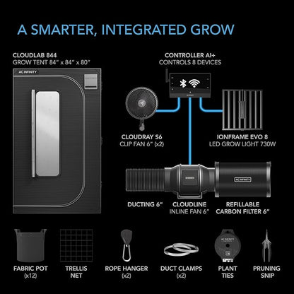 AC Infinity AI Grow System PRO 4x4, 4-Plant Kit w/WiFi App, Includes Dynamic Self Learning AI Controller, LM301H EVO LED Lighting, 2000D Mylar Tent w/Lab-Tested Reflectivity, Largest Zippered Window