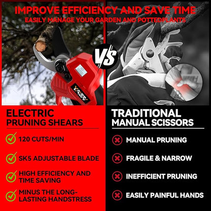 Electric Pruning Shears for Milwaukee M18 Battery, Portable Cordless Pruning Shears with LCD Display＆SK5 Blades, Adjustable Cutting Diameter 0.8-1.2 Inch for Gardening Tree Pruning(NO Battery)