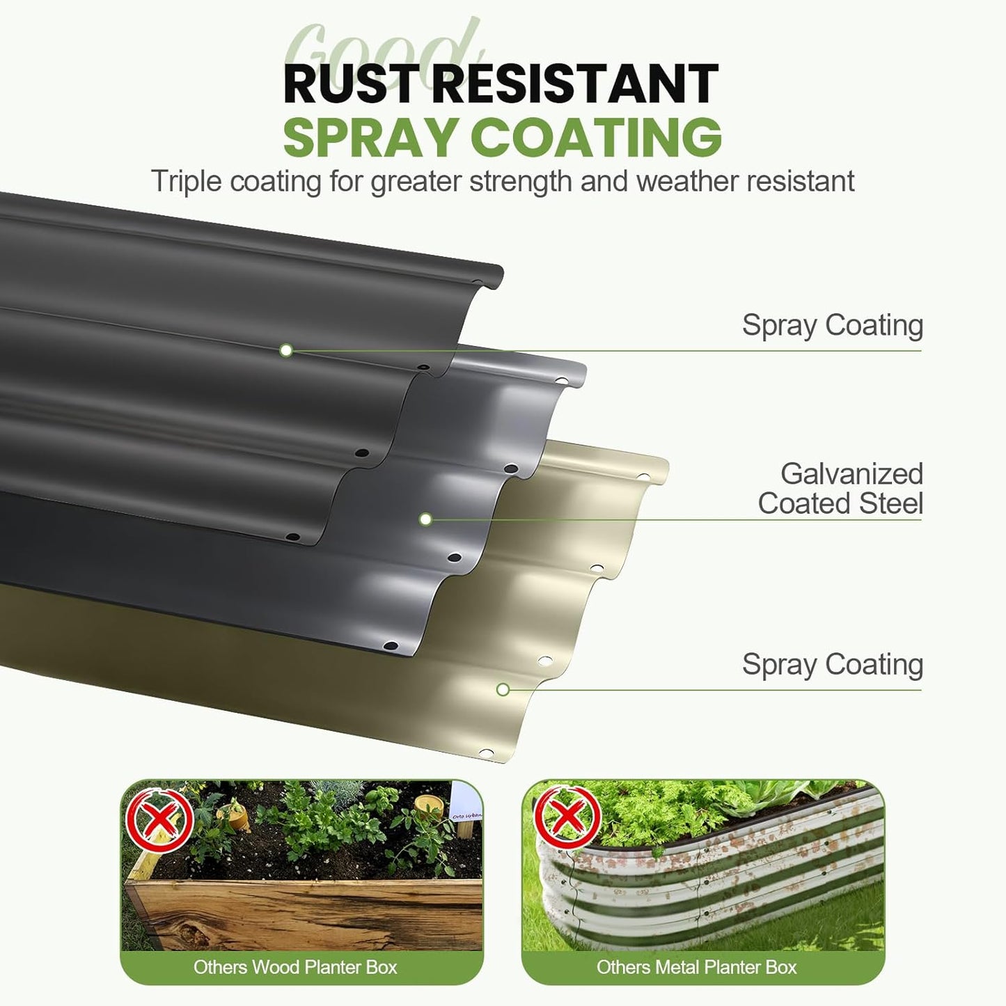 G GOOD GAIN 4-in-1 Adjustable Raised Garden Bed Kit | Galvanized Planter Boxes for Vegetables, Flowers | 12" Tall, Multiple Sizes (5x3x1ft, 4x4x1ft, 6x2x1ft, 7x1x1ft) | Outdoor Metal Raised Bed, Grey