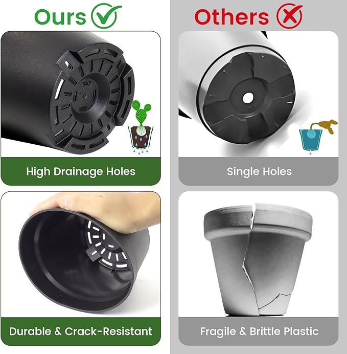 10 Pack 6 Inch Plant Pots with Drainage and Saucers, Black Plastic Flower Pots for Indoor and Outdoor Plants, Stackable Nursery Planters for Houseplants and Herbs, Black