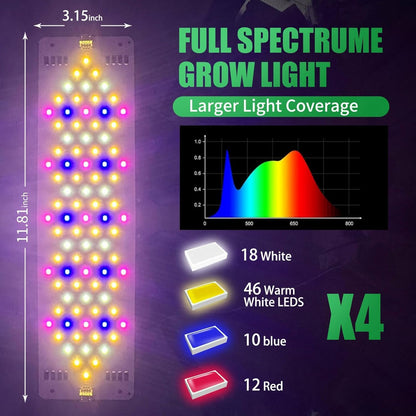 Grow Lights for Indoor Plants 40W Ultra-Thin Panel Plant Grow lamp 11.8 Inch Warm White Light & Red Blue Light Full Spectrum for Under Cabinet Plant with 3/9/12H Timer, Grow Lamp 4-Pack