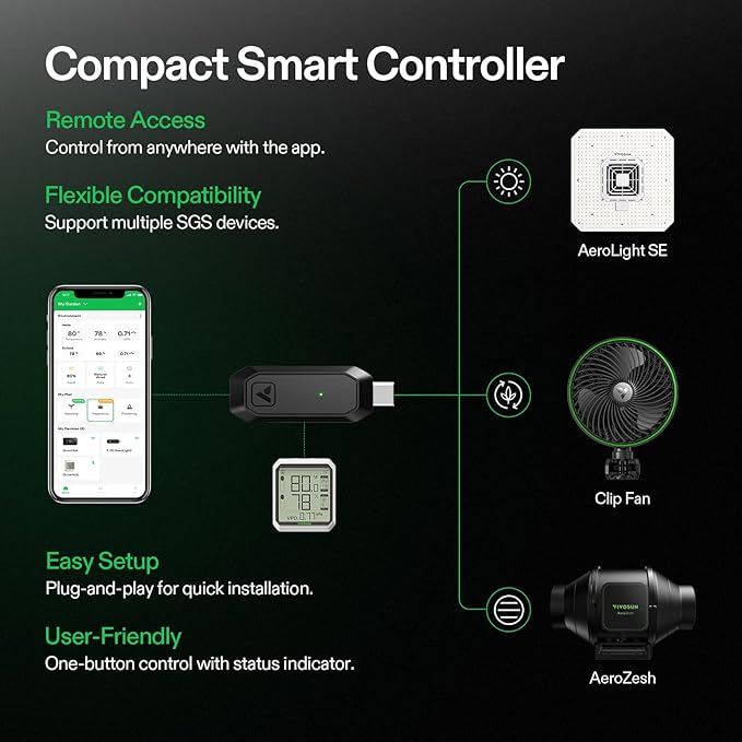 VIVOSUN AeroLight A150SE, LED Grow Light 150W with Integrated Circulation Fan & GrowHub Controller E25, Compatible with App and E42A, 2x4/3x3 Coverage, Establish an Intelligent Grow Environment