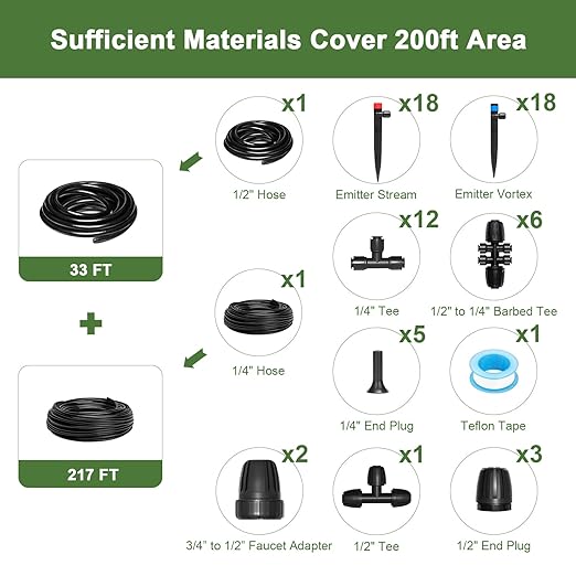 250FT Drip Irrigation Kit for Garden, Raised Bed Watering System with 1/2" & 1/4", Quick-Connect Plant Accessories, Drip Line Kit for Greenhouse, DIY Micro Sprinklers Set for Yard Outside, Raised Bed