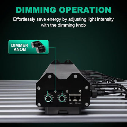 SZHLUX LED Grow Light for Indoor Plants, Dimmable Grow Light for Greenhouse (PTA1060W, 1060W)