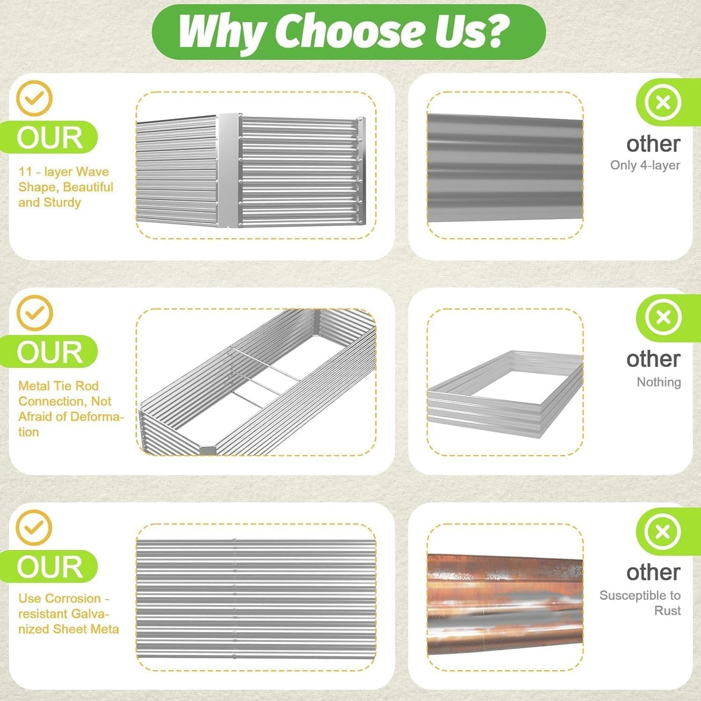 FRIZIONE 2pcs Tall 8x4ft Galvanized Raised Garden Bed Outdoor,Above Ground Garden Bed for Vegetable,Metal Raised Beds for Flower,Steel Raised Beds for Gardening