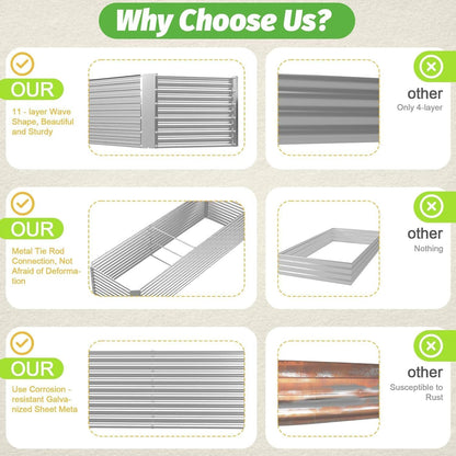 FRIZIONE 2pcs Tall 8x4ft Galvanized Raised Garden Bed Outdoor,Above Ground Garden Bed for Vegetable,Metal Raised Beds for Flower,Steel Raised Beds for Gardening