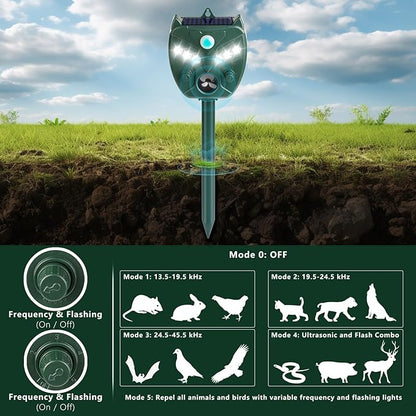 2 Pack 2025 Upgraded Solar Ultrasonic Animal Repellent Outdoor – Motion Activated Deer, Squirrel, Cat, Raccoon, Dog & Bird Deterrent with Multi-Frequency LED Strobe & Ultrasonic Sweep for Yard Lawn