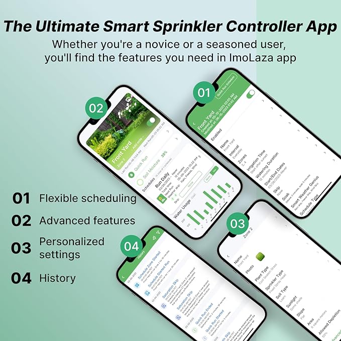 ImoLaza Smart Sprinkler Controller Evapotranspiration Master: 8 Zones WiFi Irrigation Controller with Automated Watering and App Control, Save Water Through Rain, Freeze, Wind and Saturation Skip