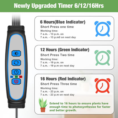 Grow Lights for Indoor Plants, 16" Full Spectrum Plant Grow Light Strip with Upgrade Timer 6/12/16 Hrs, 3 Spectrum Modes, 240 LEDs Sunlike Growing Lamp for Seedlings Hydroponics Succulent