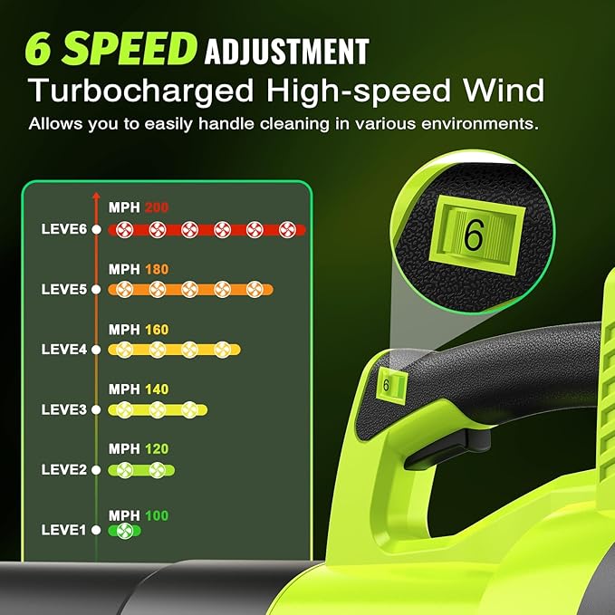 Tietoc Leaf Blower Cordless, 1200W Brushless Electric Leaf Blower with 2 X 5.0Ah Battery, 6 Speed Powerful Leaf Blowers for Garden, Patio, Lawn Care, Gift for Men Dad Husband Fathers (Light Green)