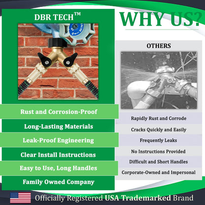 Heavy Duty 2 Way Hose Splitter (Premium Brass for Superior Durability), Wye Garden Hoses Connector for Water Spigot Faucet Bib Tap, Double Shut Off Valve, Y Adapter, Rust-Resistant Finish, Zero Leaks