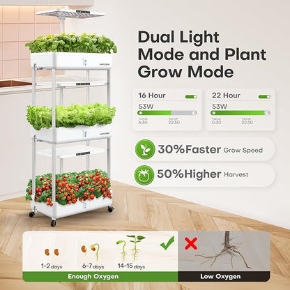 Ahopegarden Indoor Garden Hydroponics Growing System Kit: 66 Pods Plant Herb Garden Germination Kit with LED Grow Light, 30L Large Capacity Kitchen Hydroponics Planter Grower for Vegetable Fruit
