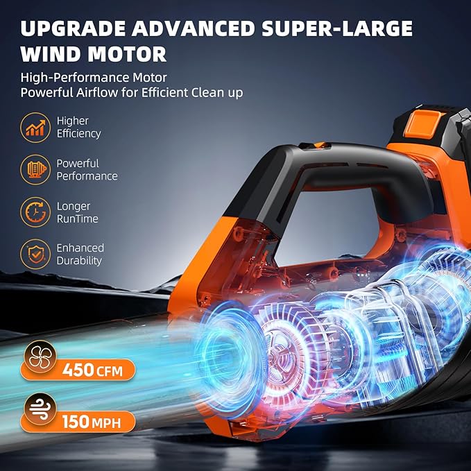 2025 Upgrade Leaf Blower, Leaf Blower Cordless with 2 * 2.6AH Batteries and Fast Charger, 450CFM &150MPH and 2 Speed Mode, Lightweight Electric Leaf Blowers for Lawn,Yard, Leaves, Dust,Snow Care