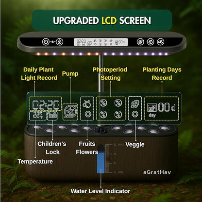 Hydroponics Growing System Kit, Indoor Herb Garden, 14 Pods Upgraded LCD Display, LED Grow Light Quiet Smart Water Pump Automatic Timer, Hydroponic Planter for Home Kitchen Office