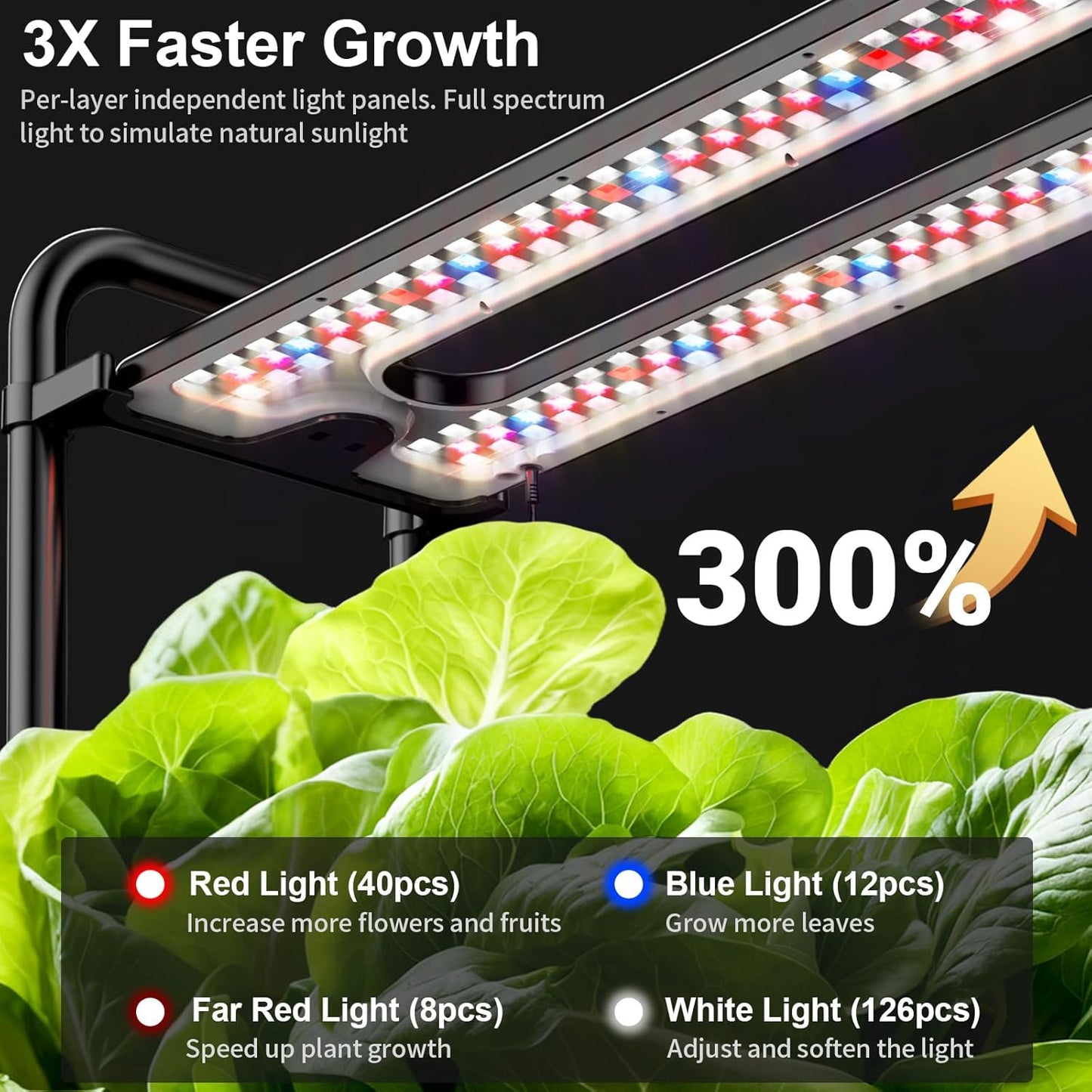 Large Hydroponics Growing System Kit, 120 Pods Vertical Hydroponic Garden with 2 Light Modes Grow Light, Auto Circulating Water System, 48L Indoor Gardening System for Herb Vegetable Fruit