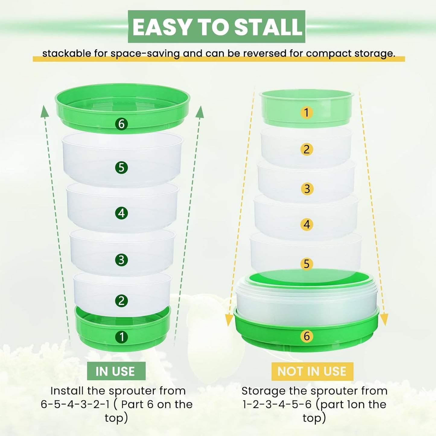 Seed Sprouting Kit - 4-Tier Stackable Seed Sprouter Trays with Drain Holes and Drain Tray, Micro Greens Growing Trays Kit, Soil-Free Sprouter Tray for Beans Alfalfa Seeds