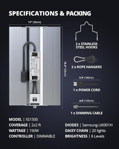 VIPARSPECTRA XS1500 LED Grow Lights for Seed Starting Compatible with Samsung LM301H Diodes and MeanWell Driver, Dimming Daisy Chain Grow Lights for Indoor Plants Full Spectrum for 2x2/3x3 Grow Tent