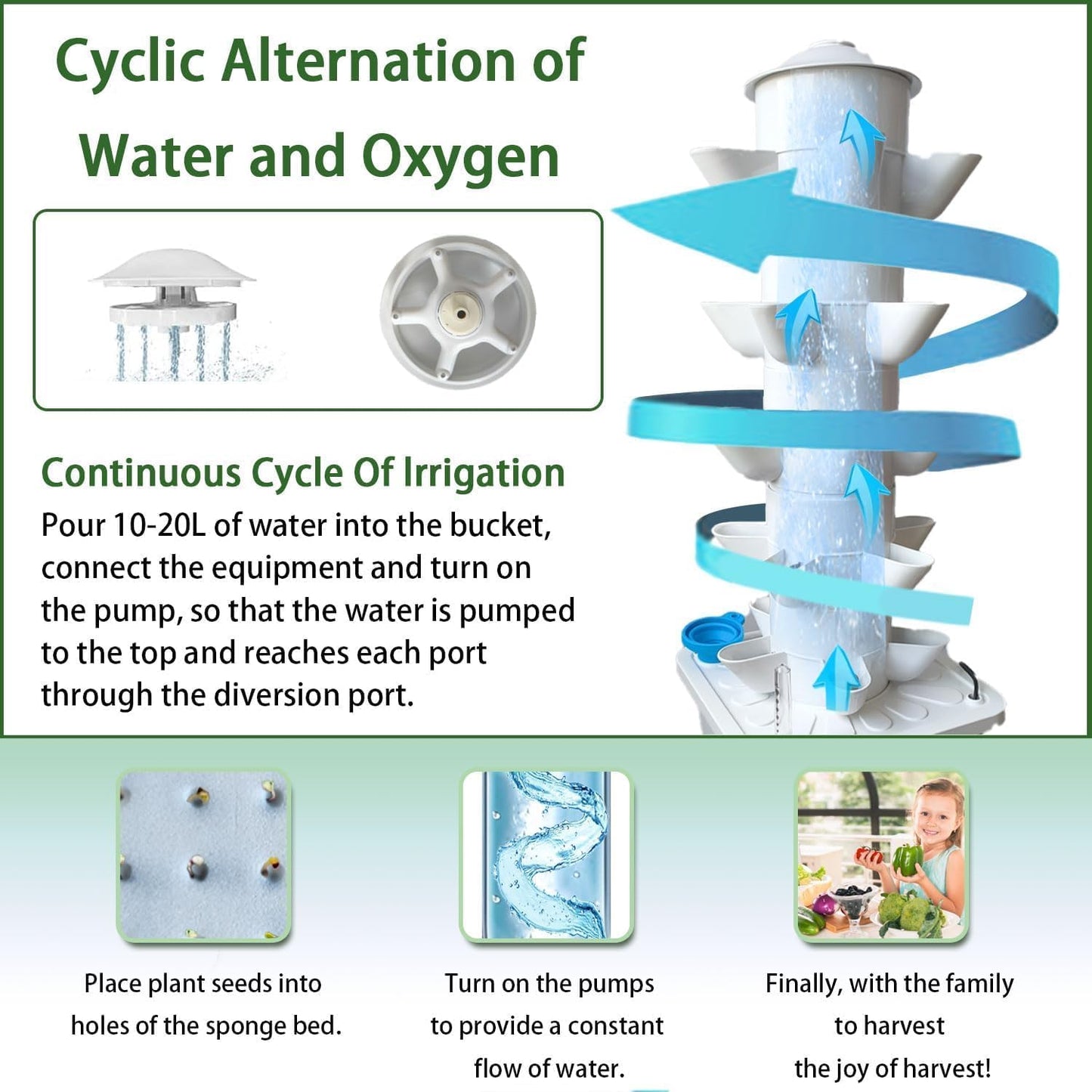6 Layer 30 Pots Vertical Hydroponic Tower System, Hydroponic Grow Tower Kit with Water Pump & Timer Including & Smart Plug, for Vegetable Herb Fruit, Gardening Lover Plants Grow Kit Tower