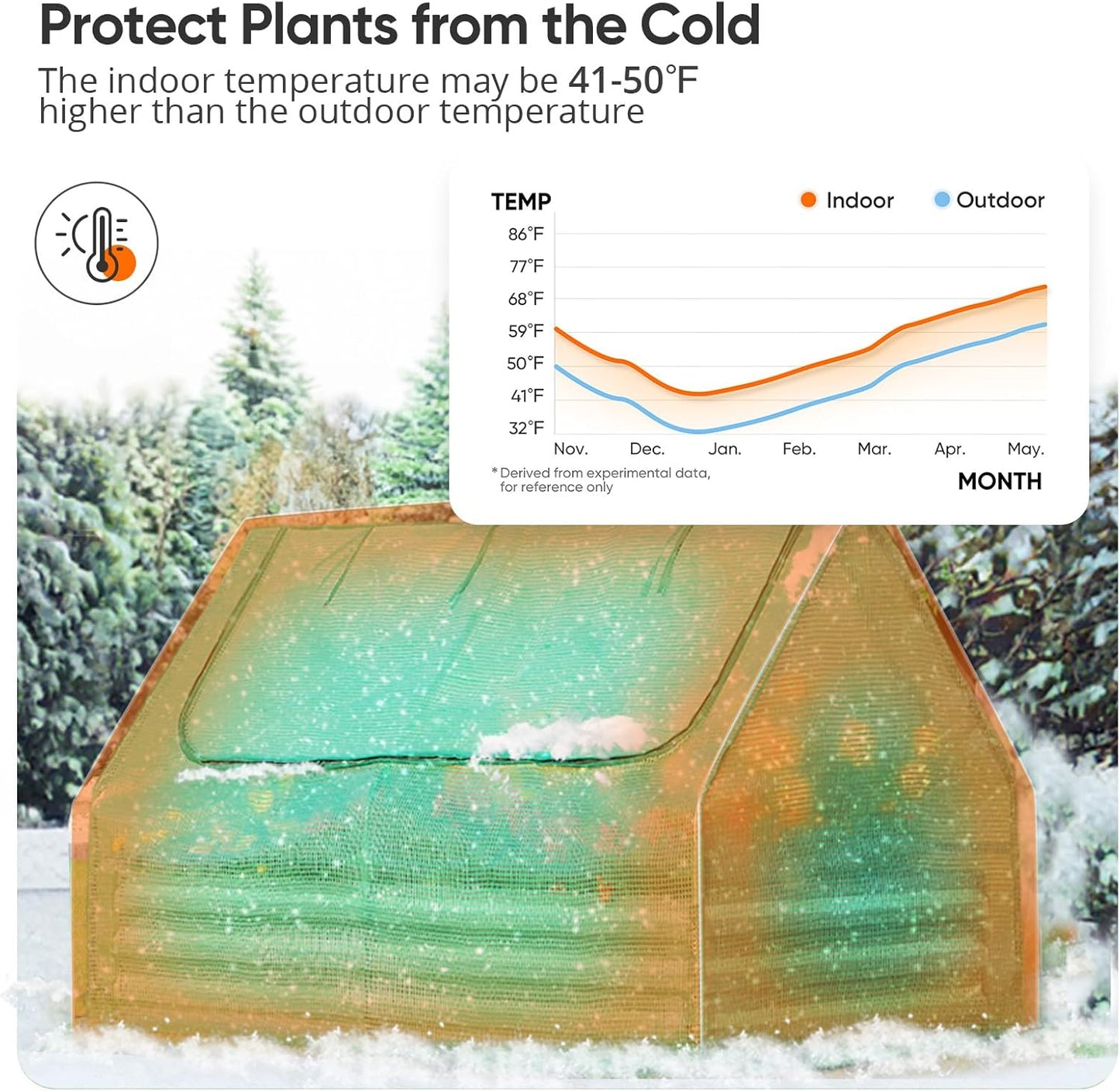 Quictent 6x3x1ft Galvanized Raised Garden Bed with Cover Metal Planter Bottomless Box w/ 2 Large Screen Windows Mini Greenhouse 20pcs T-Tags 1 Pair Gloves Outdoor Growing Vegetables (Green)