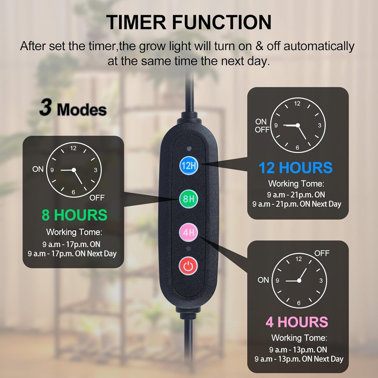 8Pack Flat Panel Grow Lights for Indoor Plants, Seed Starting, Vegetables with 4/8/12 Hr Timer, 80W Full Spectrum LED Plant Growing Lamps for Cabinet/Shelves/Greenhouse, Plug-and-Play, Connect Freely