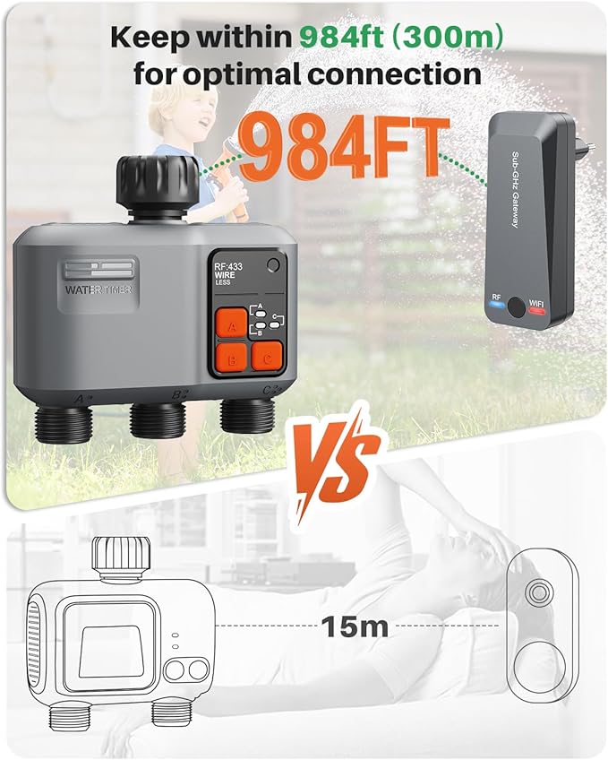 WiFi Sprinkler Timer 3 Zone with 984 Feet RF Gateway, 3 Outlet Smart Water Timer for Garden Hose with Rain Delay/Manual/Automatic,WiFi Water Hose Timers for Garden & Lawns