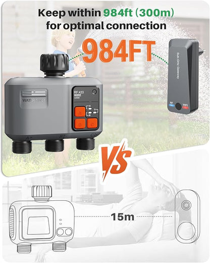 WiFi Sprinkler Timer 3 Zone with 984 Feet RF Gateway, 3 Outlet Smart Water Timer for Garden Hose with Rain Delay/Manual/Automatic,WiFi Water Hose Timers for Garden & Lawns
