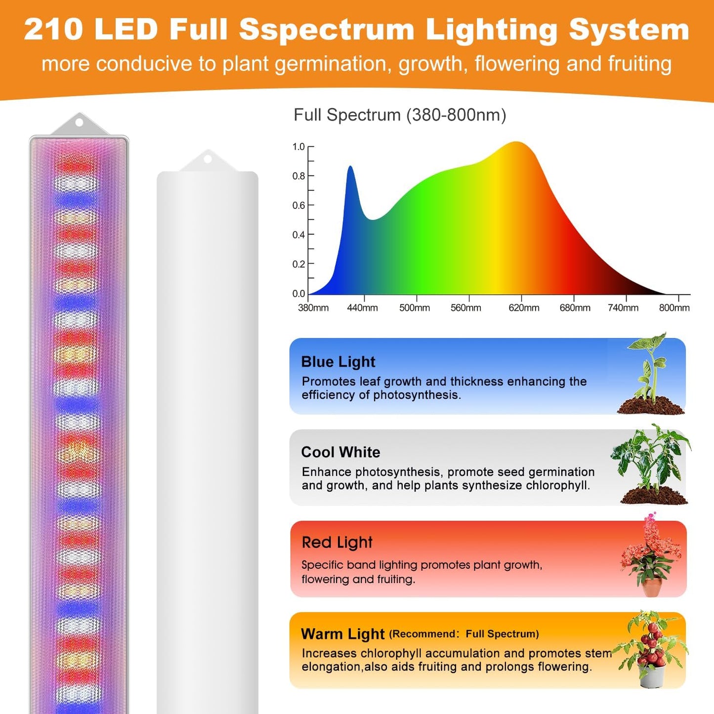 Grow Light Strips for Indoor Plants, 420 LEDs 6000k Full Spectrum LED Plant Light, 40W LED Plant Grow Light Strip with Upgrade 4/8/12/16H Auto Timer, 3 Light Modes & 5 Dimming Levels,4 Pack