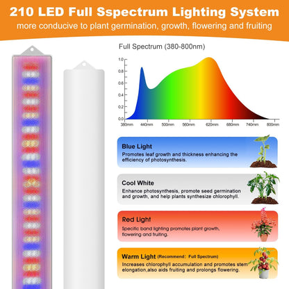 LED Grow Light Strip, 20W Full Spectrum Plant Lights With Red Blue White LEDs, 210 LEDs Grow Light Strips for Indoor Plants with 4/8/12/16H Auto Timer,3 Switch Modes, 5 Dimming Levels,2 Pack.