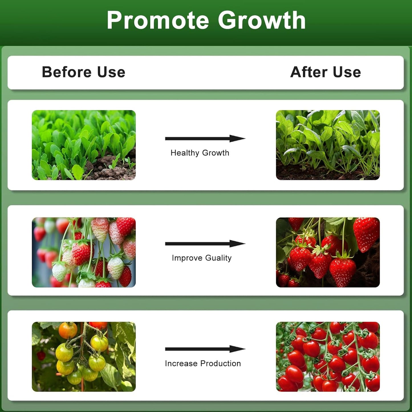 Outdoor LED Grow Lights, Waterproof String Grow Light, Full Spectrum Plant Growing Lights with 22Ft Cord, 6 Lights for Outdoor, Greenhouse Planting, Rainproof and Windproof