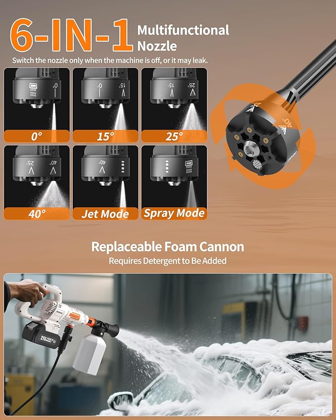 Cordless Pressure Washer Battery Powered; 1200PSI Cordless Power Washer with Brushless Motor, 4.0Ah Battery,6-in-1 Nozzle, 3 Power Level; Handheld Portable Pressure Washer Cordless (5022-WH1)