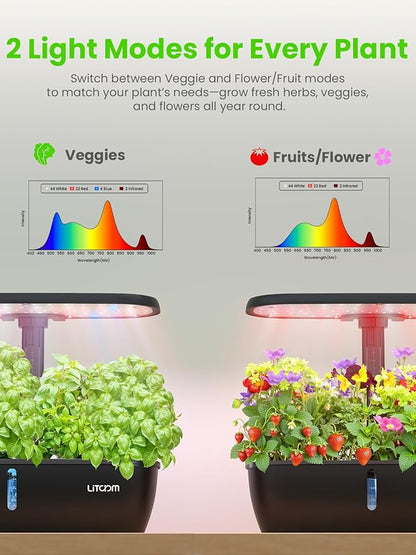litokam Smart Hydroponics Growing System Kit with APP&WiFi Controlled, 15-Pod Indoor Herb Garden Planter with 2 Grow Modes, 24W Growing LED, Pump System, 24H Timer, Indoor Garden for Home
