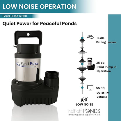 HALF OFF PONDS Pond Pulse 6,500 GPH Submersible Waterfall Pump – Hybrid Drive Pond Pump with 30' Cord – Energy Efficient, Fish Safe, 33' Max Head, for Skimmers & Large Water Features