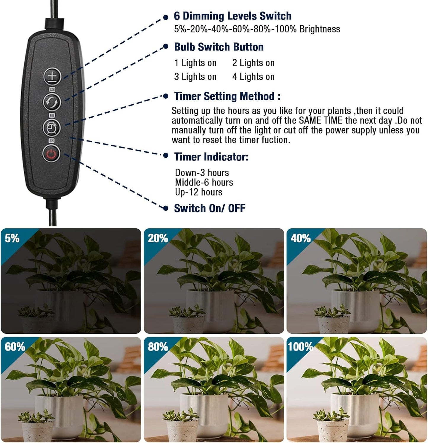 Full Spectrum Sunlight Growing Lamp Plants Grow Light Strips 4 Pack for Indoor Plants with Auto Timer 3/6/12H LED Grow Lights for Indoor Greenhouse Seedling, 16 Inches