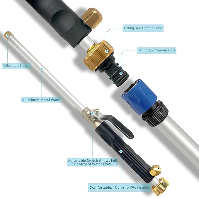 Upgraded Jet Nozzle Pressure Washer Wand for Garden Hose with 2 Different Nozzles and Hose Quick Connectors, Jet High Pressure Washer Tools for Tackling Tough Grime And Dirt with Ease