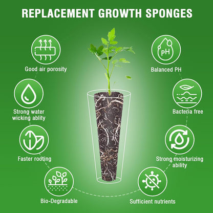 60 Pack hydroponics Grow sponges，hydroponics Seed pods Suitable for Aerogarden and Other Hydroponics System，for Faster Rooting and Easy Planting