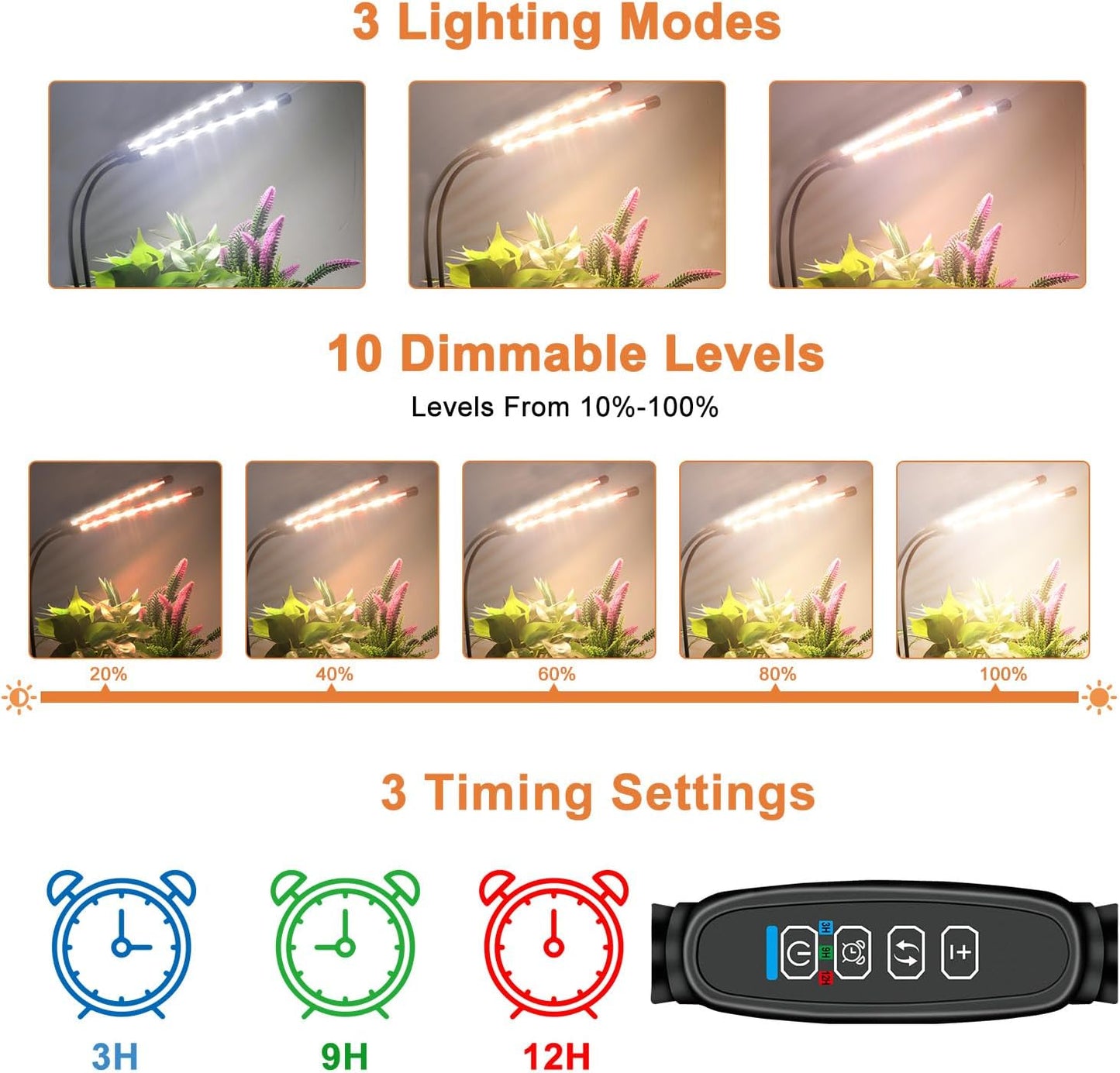 4 Heads Grow Lights for Indoor Plants, Full Spectrum LED Plant Lamps with Clips and 120 inch Cables for Seeding Growing(with Adapter)